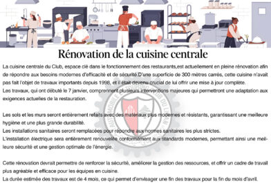 Renovation de la cuisine